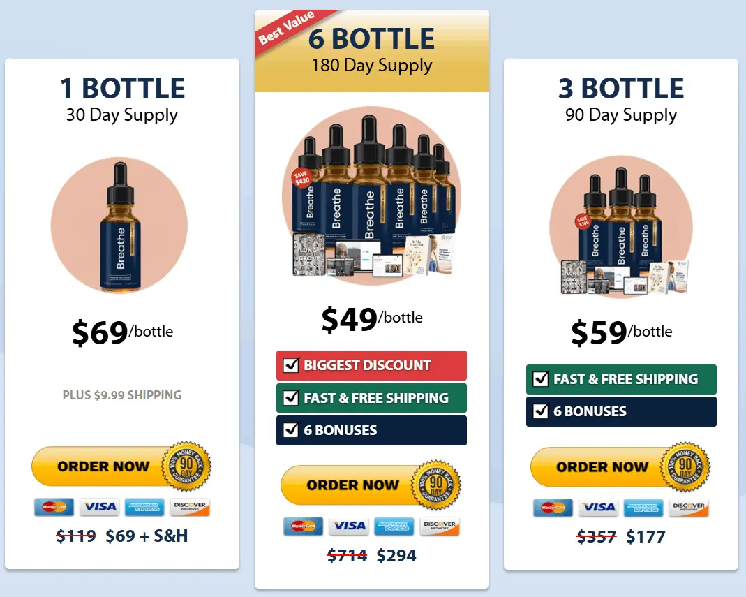 Breathe Price 1
